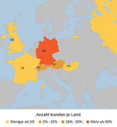 Grafik mit Länderverteilung der Firmen