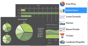 Reporting Kundendatenbank