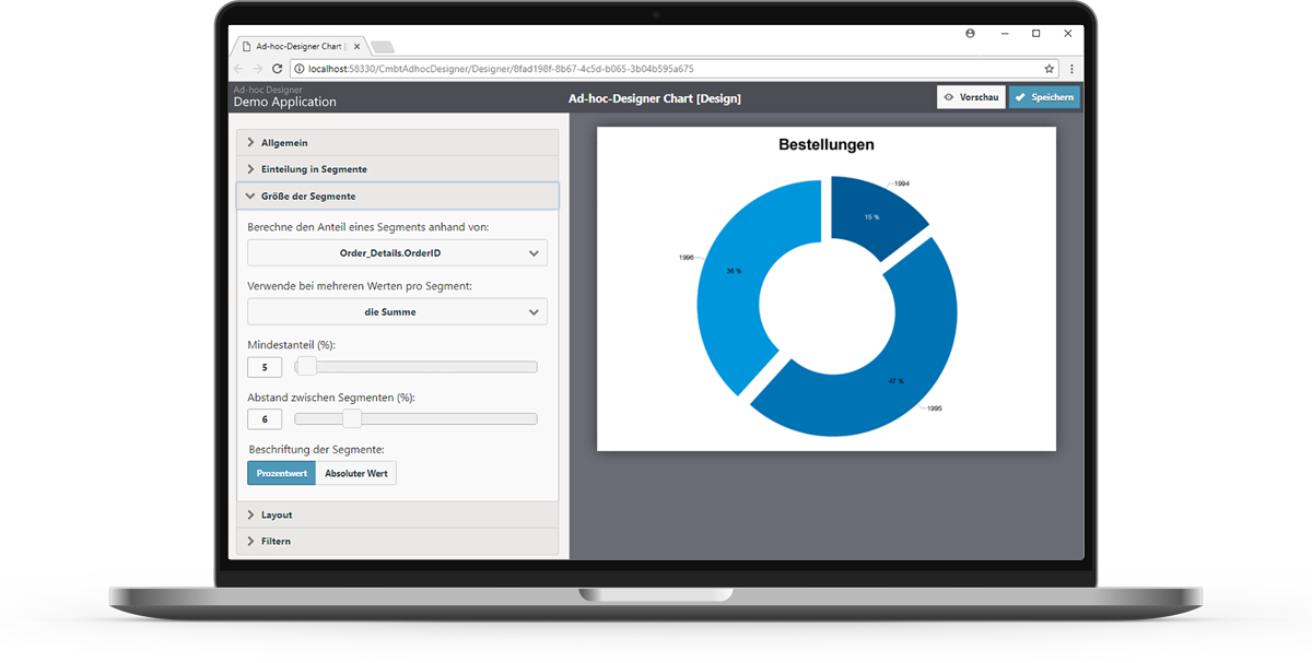 Daten visualisieren Ad-hoc Designer