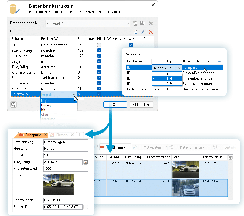 Offene Datenbankstruktur im CRM System