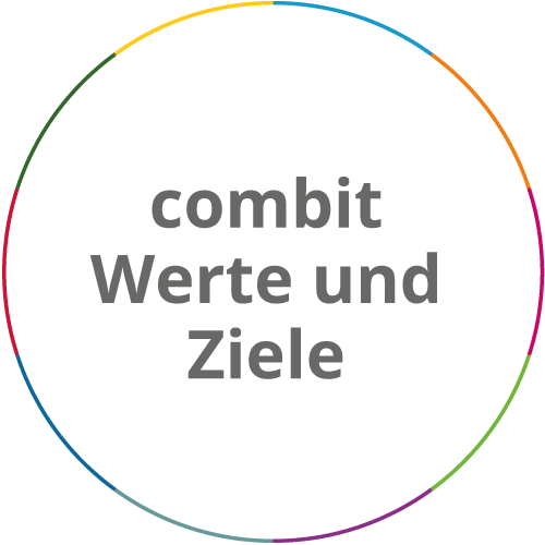 werte-ziele