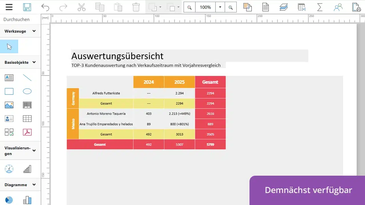 Pivot-/Kreuztabelle im Web Report Designer